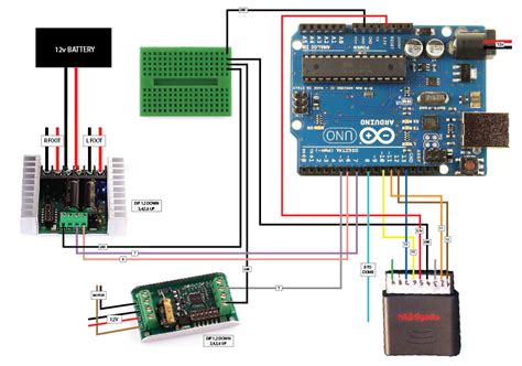 AR2-D2 Project: Trying the wireless PS2 controller with Arduino