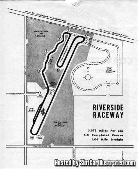 Riverside International Raceway