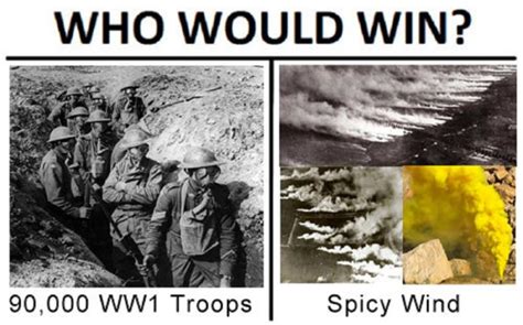 Ww2 Memes