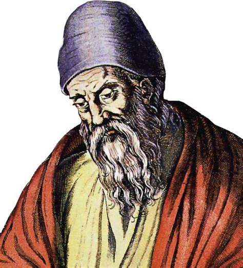 Euclid | Biography + Contributions + Facts | - Science4Fun