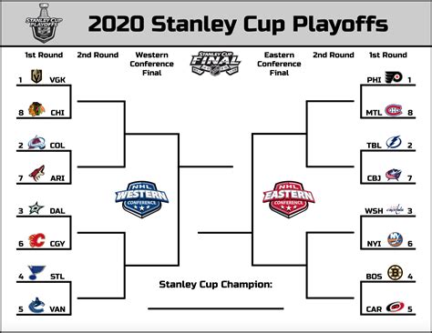 Nhl Hockey Playoff Printable Brackets 2023