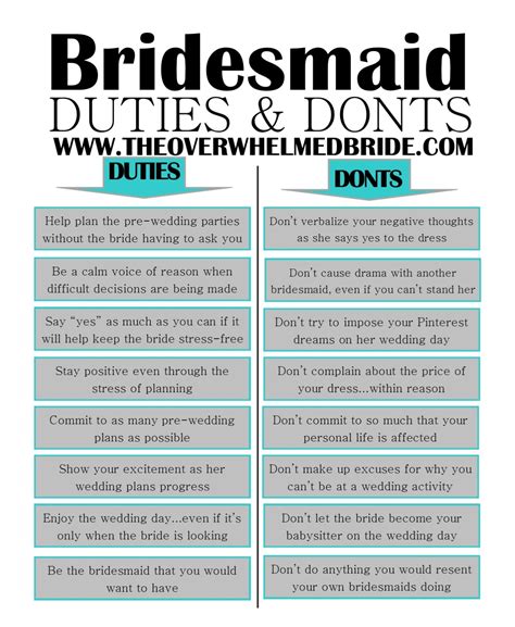 Sunday's Most Loved // Bridesmaid Duties and Don'ts — The Overwhelmed ...