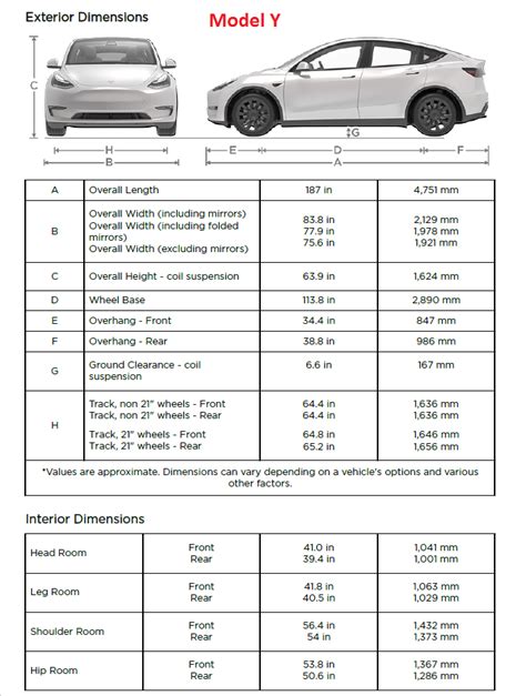 Tesla Model 3 Interior Dimensions | Cabinets Matttroy