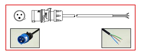 IEC 60309 PIN & SLEEVE PLUG,