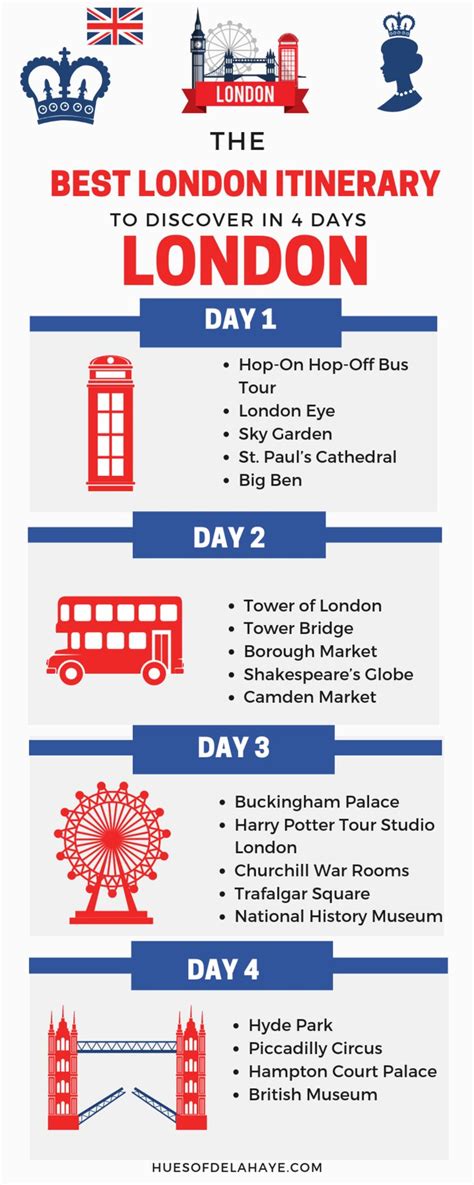 5 Day London Itinerary | Spend An Epic 5 Days In London | Hues Of ...