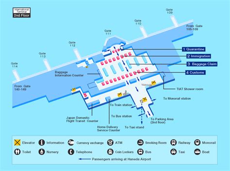 Tokyo International Airport (Haneda) | Airport Guide [International ...