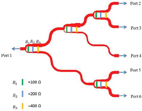 Figure 3 from Design of 5 Way Wide Band Wilkinson Power Divider for 6 ...