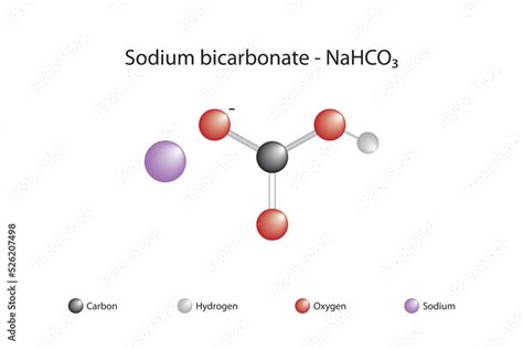 Molecular formula and chemical structure of sodium bicarbonate Stock ...