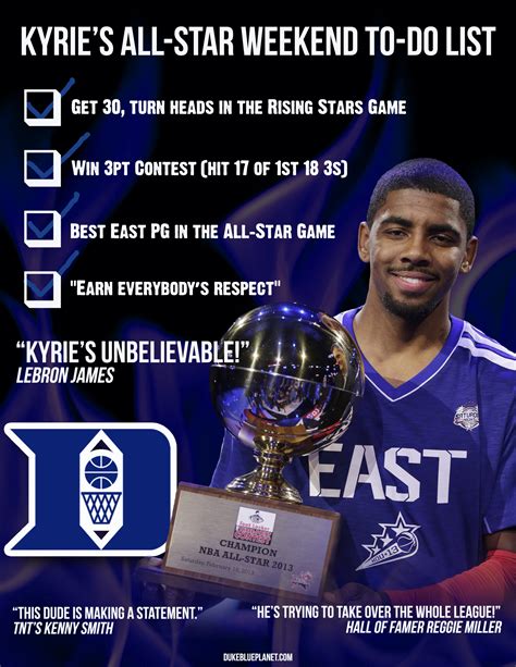 Kyrie Irving Quotes. QuotesGram