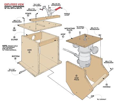 Pocket Hole Jig | Woodworking Project | Woodsmith Plans