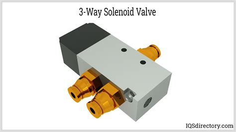 3-Way Solenoid Valve: What Is It? How Does It Work?