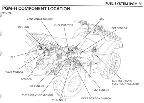 Honda Rancher Esp Wiring Diagram