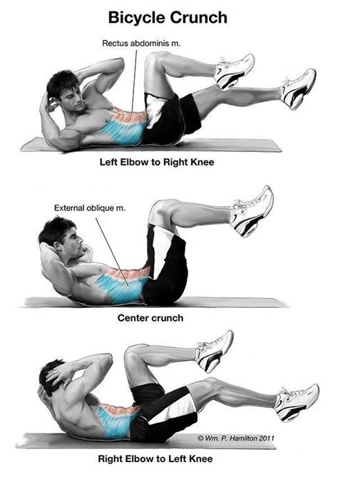 Knee to elbow crunches #GetThoseAbs | Bodyweight workout routine, Abs ...