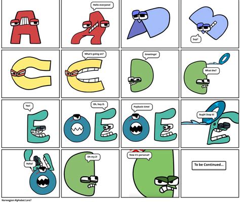 Norwegian Alphabet Lore A-E by Adam427 on DeviantArt