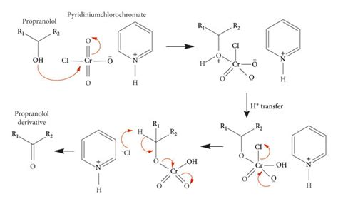 (a) Oxidation reaction mechanism of propranolol using pyridinium ...