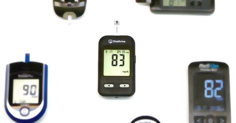 Glucose Meter Accuracy: How to know if your meter is accurate | Diathrive