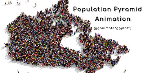 GitHub - SiphuLangeni/Population-Pyramid-Animation: Animated population ...