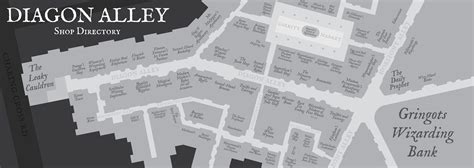 ArtStation - Diagon Alley Map