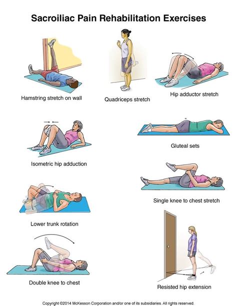 Summit Medical Group - Sacroiliac Joint Pain Exercises Sciatica Pain ...