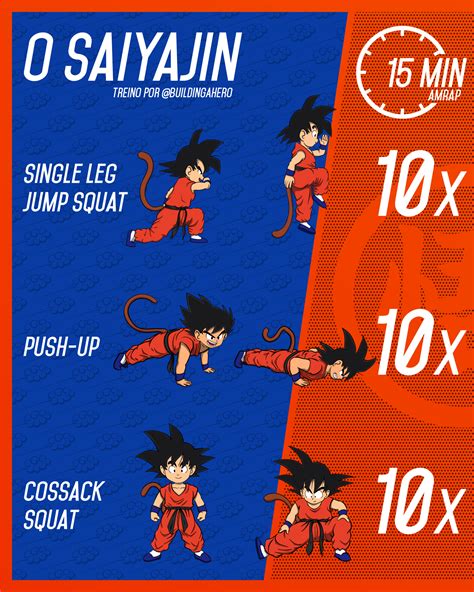 ArtStation - Goku Workout