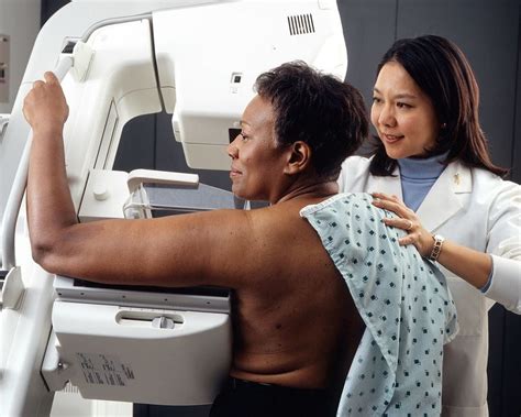 New mammogram guidelines give women more options - masslive.com