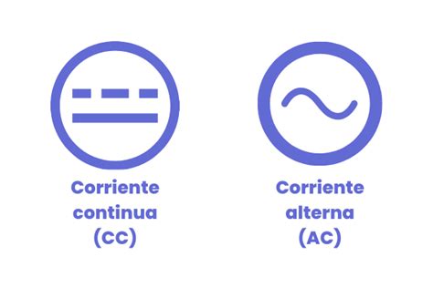 ¿Qué diferencias hay entre corriente continua y alterna?