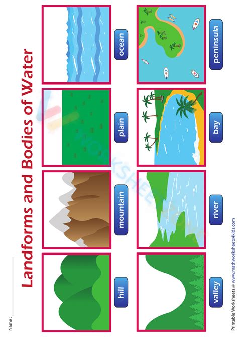 Landforms worksheets