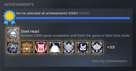 Finished All Achievements :D 1.9% : r/HollowKnight