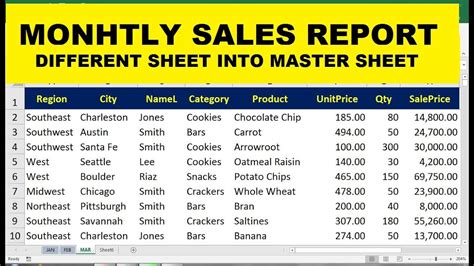 How to Make monthly sales report Sheet excel - YouTube