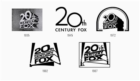 20th Century Fox Logo Design History Meaning And Evolution Turbologo ...