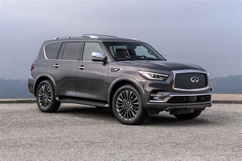 2024 INFINITI QX80 Prices, Reviews, and Pictures | Edmunds