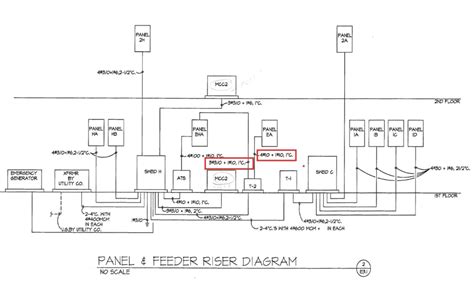 For the riser diagram given below, identify the | Chegg.com