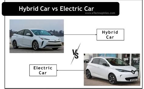 Electric Cars vs Hybrid Cars (6 Key Differences)