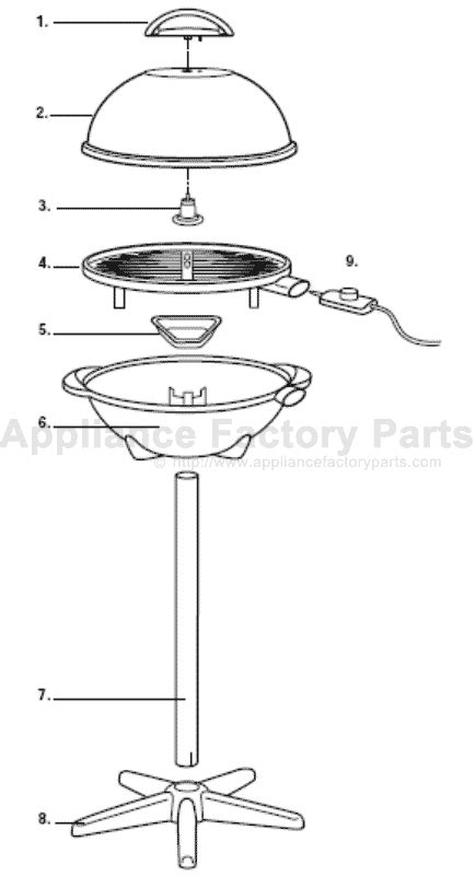 George Foreman Outdoor Grill Parts | Reviewmotors.co