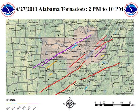 Tornado Sirens, Good or Bad? - Page 2 - AR15.COM