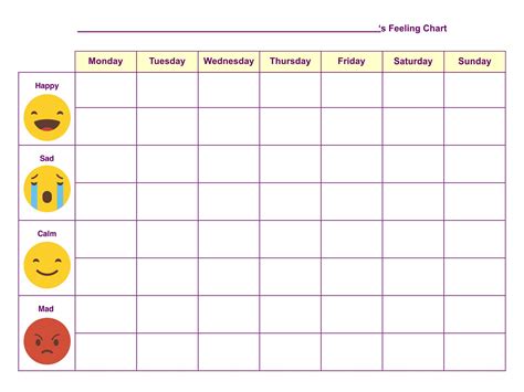 Printable Mood Chart