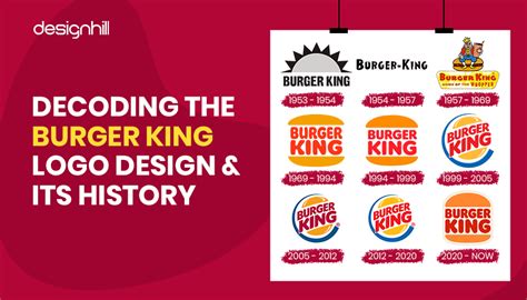 Decoding The Burger King Logo Design & Its History | Designhill