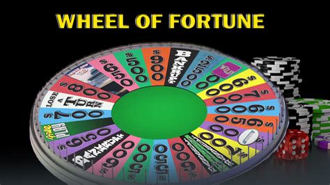 Wheel Of Fortune: 7 Rules That You Should Know | Dhakacash