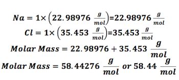 Molecular Mass Formula