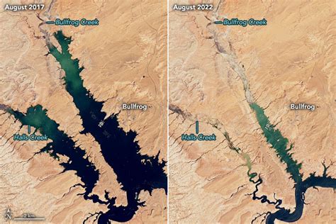 NASA images reveal that the second-largest US reservoir is shrinking