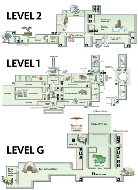 National Museum Of Natural History Floor Plan - floorplans.click