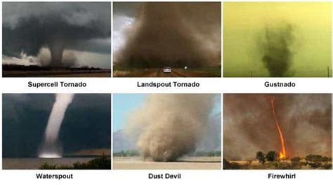 10 Things To Know About Tornadoes