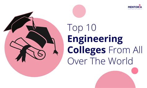 Top 10 Engineering Colleges From All Over The World - Mentoria