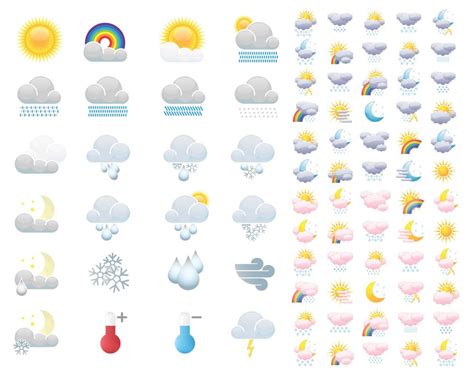 clouds | Vector Graphics Blog