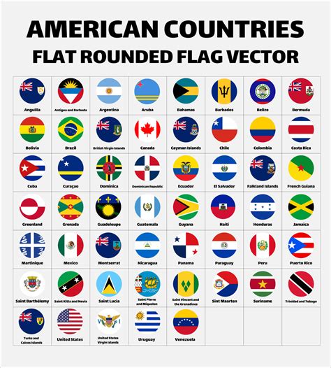 American Countries Flags Flat Rounded Vector 9519651 Vector Art at Vecteezy