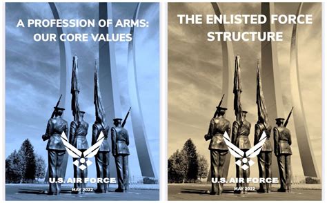 New Brown and Blue Books: Air Force Releases Updates to Foundational ...