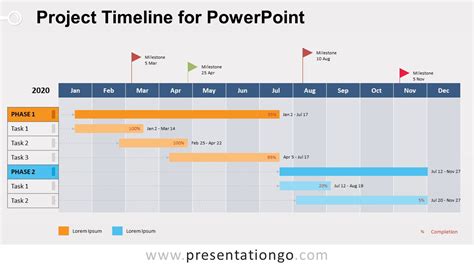 Project Management Timeline Template Powerpoint | Project timeline ...