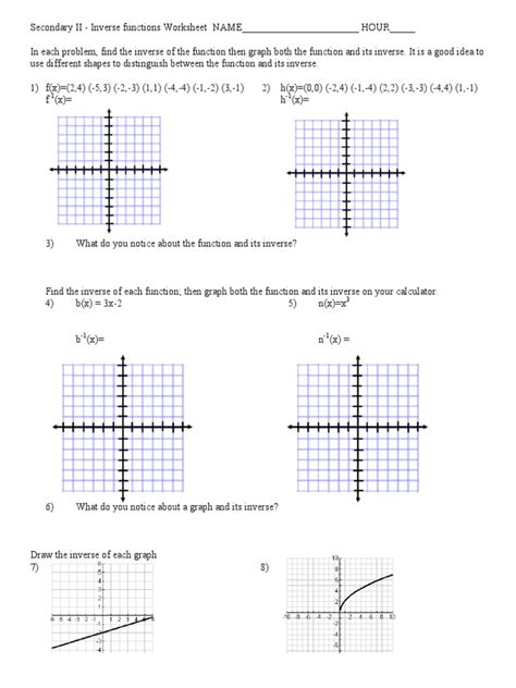 Graphing Inverse Functions Worksheet – Englishworksheet.my.id