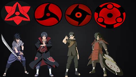 (Uchiha Clan special) - Taste The EYES! - Naruto Shippuden Ultimate ...