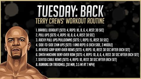 Terry Crews' Workout Routine & Diet (Updated 2024) - Jacked Gorilla